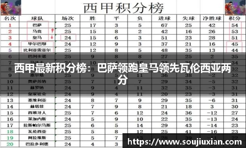 333体育