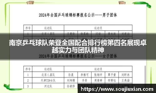 南京乒乓球队荣登全国配合排行榜第四名展现卓越实力与团队精神